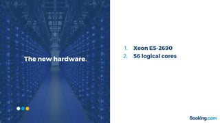 1. Xeon E5-2690
2. 56 logical cores
The new hardware.
 