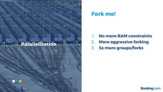 1. No more RAM constraints
2. More aggressive forking
3. 3x more groups/forks
Parallelization.
Fork me!
 