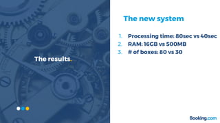 1. Processing time: 80sec vs 40sec
2. RAM: 16GB vs 500MB
3. # of boxes: 80 vs 30
The results.
The new system
 