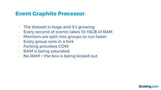 Event Graphite Processor.
• The dataset is huge and it’s growing
• Every second of events takes 10–15GB of RAM
• Monitors are split into groups to run faster
• Every group runs in a fork
• Forking provokes COW
• RAM is being saturated
• No RAM = the box is being kicked out
 