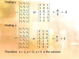 Finding y
y= = = -2
Finding z
z= = = 3
Therefore x = 1, y = -2 , z = 3 is the solution
2 3 1
1 0 -1
1 0 1
2 1 1
1 -1 -1
1 2 1
-6
3
2 1 3
1 -1 0
1 2 0
2 1 1
1 -1 -1
1 2 1
9
3
 