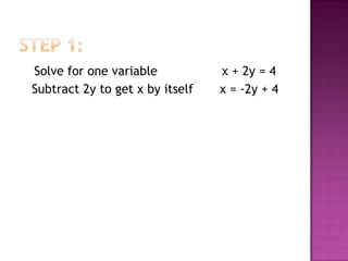 Step 1:Solve for one variable                 x + 2y = 4Subtract 2y to get x by itself       x = -2y + 4