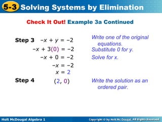 Holt McDougal Algebra 1
5-3 Solving Systems by Elimination
Check It Out! Example 3a Continued
Write one of the original
equations.
Step 3 –x + y = –2
Substitute 0 for y.–x + 3(0) = –2
–x + 0 = –2
–x = –2
Solve for x.
Step 4 Write the solution as an
ordered pair.
(2, 0)
x = 2
 