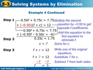 Holt McDougal Algebra 1
5-3 Solving Systems by Elimination
Example 4 Continued
Step 1 0.50f + 0.75c = 7.75
+ (–0.50)(f + c) = 12
Multiply the second
equation by –0.50 to get
opposite f-coefficients.
0.50f + 0.75c = 7.75
+ (–0.50f – 0.50c = –6)
Add this equation to the
first equation to
eliminate f.
Solve for c.
Step 2 0.25c = 1.75
c = 7
Step 3 f + c = 12
Substitute 7 for c.f + 7 = 12
–7 –7
f = 5
Subtract 7 from both sides.
Write one of the original
equations.
 
