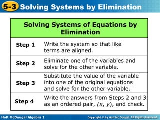 Holt McDougal Algebra 1
5-3 Solving Systems by Elimination
Solving Systems of Equations by
Elimination
Step 1 Write the system so that like
terms are aligned.
Step 2
Eliminate one of the variables and
solve for the other variable.
Step 3
Substitute the value of the variable
into one of the original equations
and solve for the other variable.
Step 4
Write the answers from Steps 2 and 3
as an ordered pair, (x, y), and check.
 