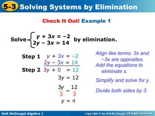 Holt McDougal Algebra 1
5-3 Solving Systems by Elimination
Check It Out! Example 1
y + 3x = –2
2y – 3x = 14
Solve by elimination.
Align like terms. 3x and
−3x are opposites.
Step 1
2y – 3x = 14
y + 3x = –2
Add the equations to
eliminate x.Step 2 3y + 0 = 12
3y = 12
Simplify and solve for y.
Divide both sides by 3.
y = 4
 