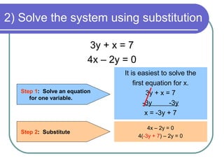 2) Solve the system using substitution
3y + x = 7
4x – 2y = 0
Step 1: Solve an equation
for one variable.
Step 2: Substitute
It is easiest to solve the
first equation for x.
3y + x = 7
-3y -3y
x = -3y + 7
4x – 2y = 0
4(-3y + 7) – 2y = 0
 
