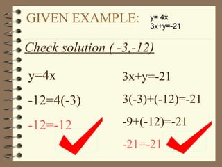 GIVEN EXAMPLE: y= 4x
3x+y=-21
Check solution ( -3,-12)
y=4x
-12=4(-3)
-12=-12
3x+y=-21
3(-3)+(-12)=-21
-9+(-12)=-21
-21=-21
 