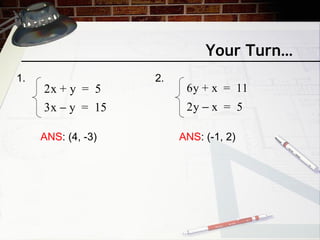 Your Turn…
2x y+ 5=
3x y− 15=
1. 2.
2y x− 5=
6y x+ 11=
ANS: (4, -3) ANS: (-1, 2)
 