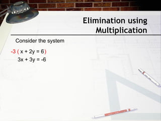 Elimination using
Multiplication
Consider the system
x + 2y = 6
3x + 3y = -6
-3 ( )
 