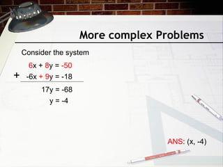 More complex Problems
Consider the system
6x + 8y = -50
-6x + 9y = -18+
17y = -68
y = -4
ANS: (x, -4)
 
