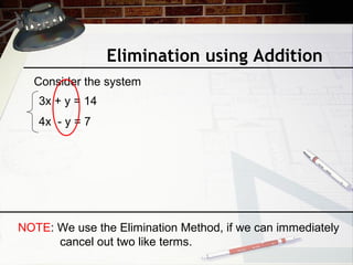 Elimination using Addition
Consider the system
3x + y = 14
4x - y = 7
NOTE: We use the Elimination Method, if we can immediately
cancel out two like terms.
 