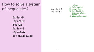 Solving systems of equations