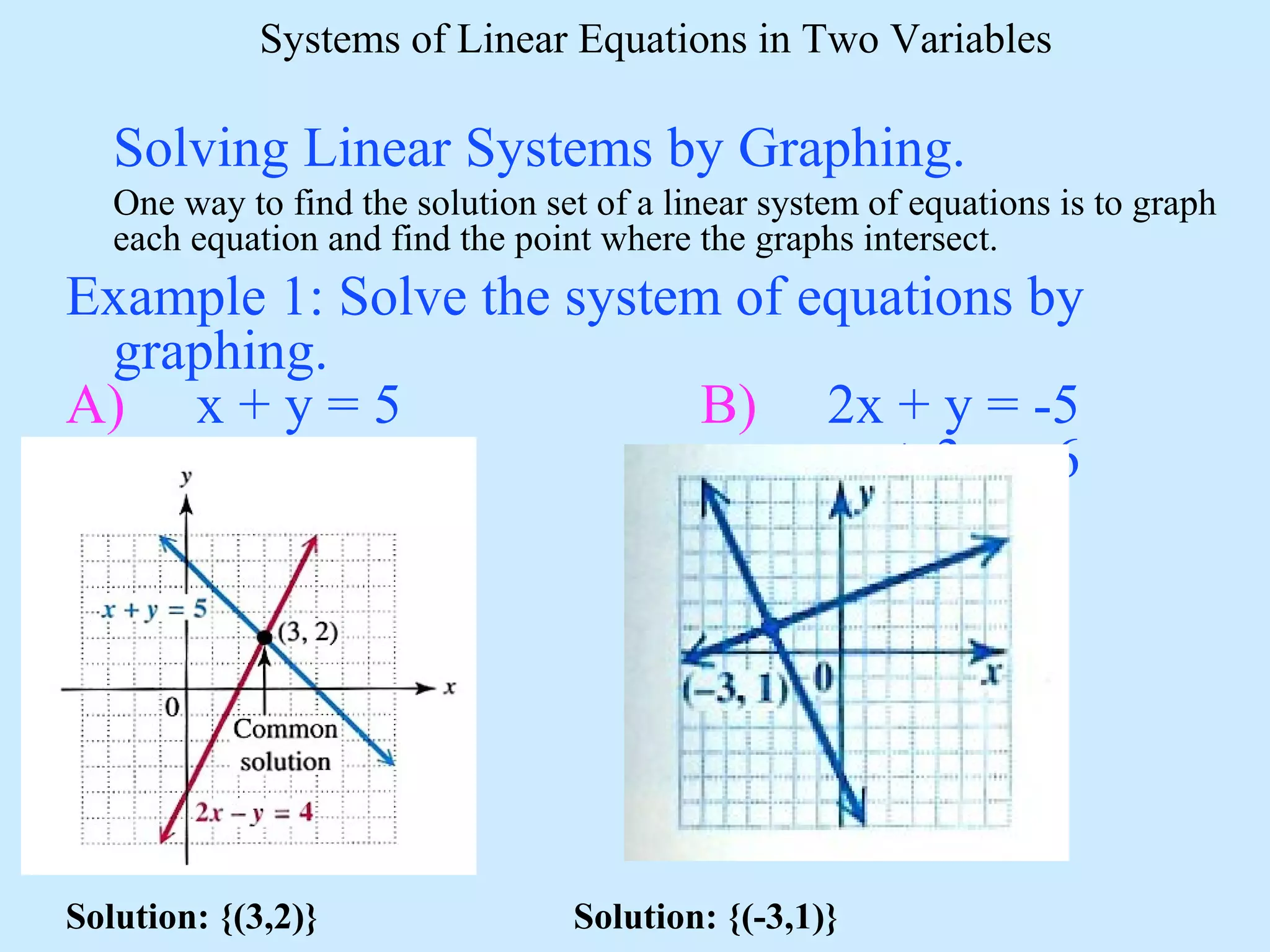 Solving systems of Linear Equations | PPT