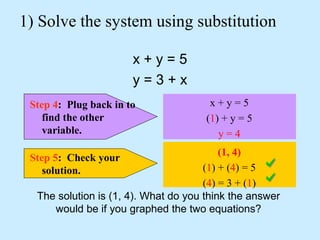 1) Solve the system using substitution
x + y = 5
y = 3 + x
Step 4: Plug back in to
find the other
variable.
x + y = 5
(1) + y = 5
y = 4
Step 5: Check your
solution.
(1, 4)
(1) + (4) = 5
(4) = 3 + (1)
The solution is (1, 4). What do you think the answer
would be if you graphed the two equations?
 