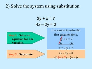 Solving systems of Linear Equations | PPT