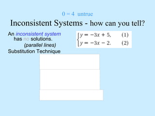 0 = 4 untrue
Inconsistent Systems - how can you tell?
An inconsistent system
has no solutions.
(parallel lines)
Substitution Technique
ntinconsiste
xx
xx
xyB
xyA
07
22
25
33
2353
23)(
53)(
=
++
−=
++
−−=+−
−−=
+−=



 