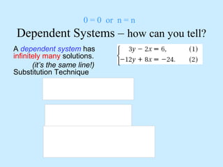 0 = 0 or n = n
Dependent Systems – how can you tell?
A dependent system has
infinitely many solutions.
(it’s the same line!)
Substitution Technique
dependent
yy
yyA
yx
yxB
xyB
xyA
66
6633
6)3(23)(
3
24128)(
24812)(
623)(
2
3
2
3
=
=+−
=−−
−=
−=
−=+−
=−



 