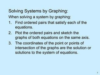 5
Solving Systems by Graphing:
When solving a system by graphing:
1. Find ordered pairs that satisfy each of the
equations.
2. Plot the ordered pairs and sketch the
graphs of both equations on the same axis.
3. The coordinates of the point or points of
intersection of the graphs are the solution or
solutions to the system of equations.
 