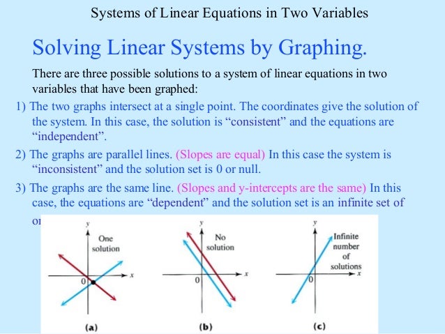 linear diff equation systems wikipedia