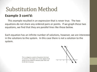 Substitiion Property Example Solving systems of linear equations by substitution | PPTX
