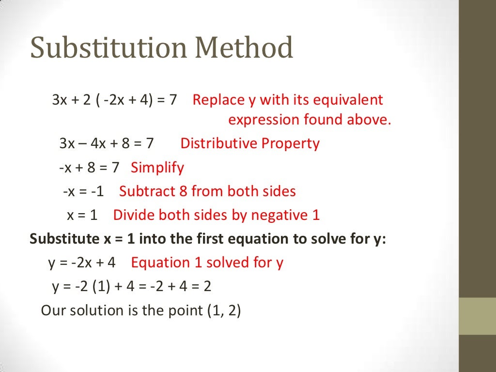 Solving systems of linear equations by substitution