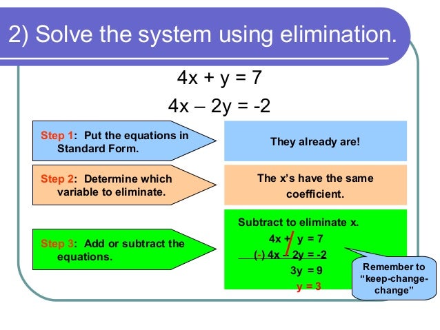 Solving systems with elimination