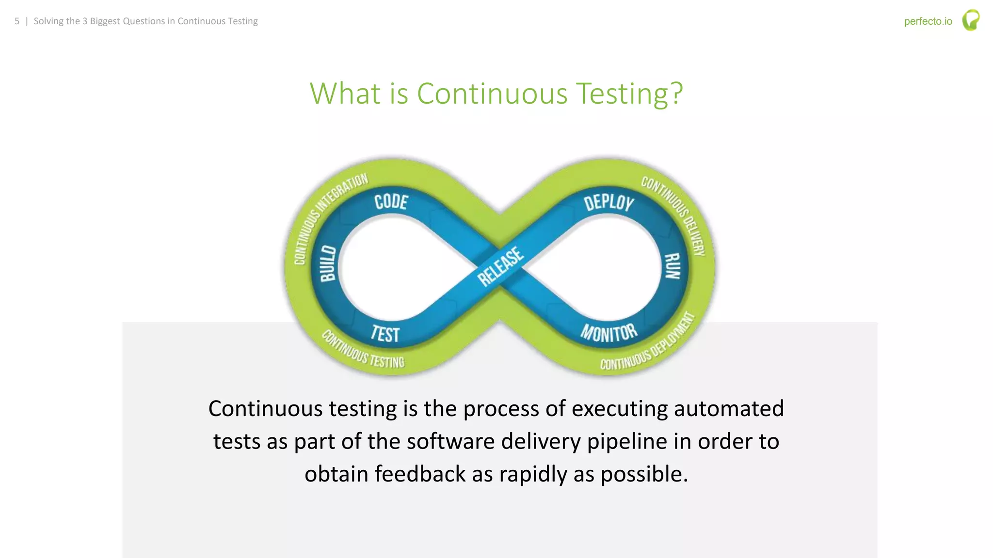 5 | Solving the 3 Biggest Questions in Continuous Testing perfecto.io
What is Continuous Testing?
Continuous testing is the process of executing automated
tests as part of the software delivery pipeline in order to
obtain feedback as rapidly as possible.
 