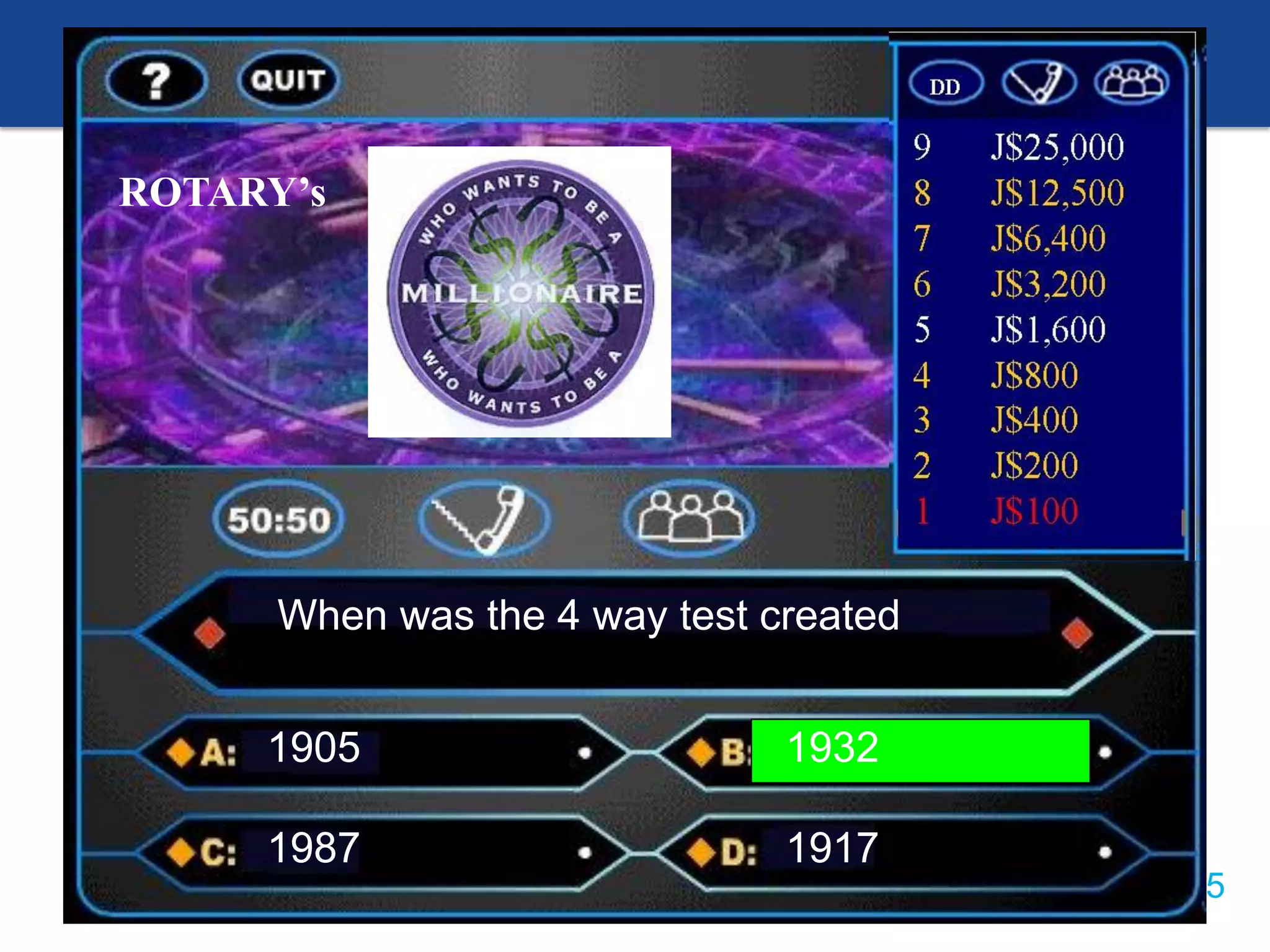 #ricon15
When was the 4 way test created
1905 1932
1987 1917
ROTARY’s
 