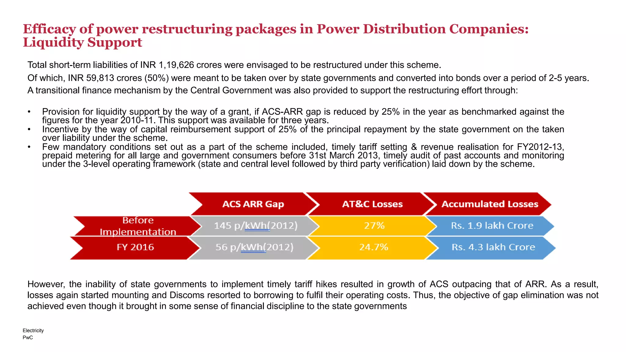 PwC
Efficacy of power restructuring packages in Power Distribution Companies:
Liquidity Support
Electricity September 2019
45
Total short-term liabilities of INR 1,19,626 crores were envisaged to be restructured under this scheme.
Of which, INR 59,813 crores (50%) were meant to be taken over by state governments and converted into bonds over a period of 2-5 years.
A transitional finance mechanism by the Central Government was also provided to support the restructuring effort through:
• Provision for liquidity support by the way of a grant, if ACS-ARR gap is reduced by 25% in the year as benchmarked against the
figures for the year 2010-11. This support was available for three years.
• Incentive by the way of capital reimbursement support of 25% of the principal repayment by the state government on the taken
over liability under the scheme.
• Few mandatory conditions set out as a part of the scheme included, timely tariff setting & revenue realisation for FY2012-13,
prepaid metering for all large and government consumers before 31st March 2013, timely audit of past accounts and monitoring
under the 3-level operating framework (state and central level followed by third party verification) laid down by the scheme.
However, the inability of state governments to implement timely tariff hikes resulted in growth of ACS outpacing that of ARR. As a result,
losses again started mounting and Discoms resorted to borrowing to fulfil their operating costs. Thus, the objective of gap elimination was not
achieved even though it brought in some sense of financial discipline to the state governments
 