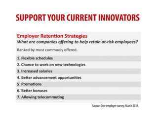 SUPPORT YOUR CURRENT INNOVATORS




                   Source: Dice employer survey, March 2011.
 