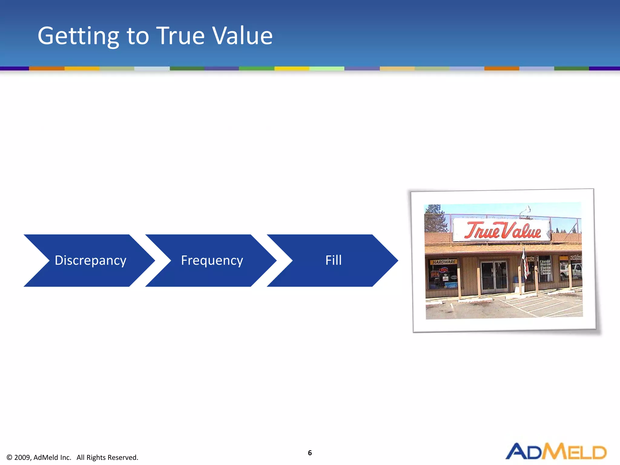 Getting to True Value




              Discrepancy                  Frequency       Fill




                                                       6
© 2009, AdMeld Inc. All Rights Reserved.
 