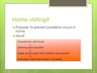 Home visiting?
 Purpose:   to prevent problems occur in
  home
 How?

  Coordinator visit house

  Listening their situation

  Make service plan with children and parents

  Volunteer visits their home(1~3/weeks)
 