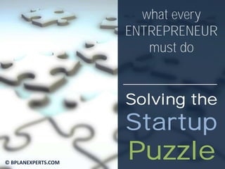 what every
                     ENTREPRENEUR
                        must do


                     Solving the
                     Startup
© BPLANEXPERTS.COM
                     Puzzle
 
