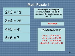 38
Answer
Math Puzzle 1
Referring to the diagram
shown, what should be the
number at the spot marked by
the “?”
The Answer is 61
2 + 3 → 2² + 3² =13
3 + 4 → 3² + 4² = 25
4 + 5 → 4² + 5² = 41
So, 5 + 6 → 5² + 6² = 61
 