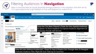 Navigation with megamenu experiences can be a lot more than a simple layout of links.
 
