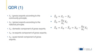 • 𝑋𝐶: (gross) exports according to the
community principle;
• 𝑋𝑁: (gross) exports according to the
national principle;
• 𝑋𝐷: domestic component of gross exports;
• 𝑋𝑅: re-exports component of gross exports;
• 𝑋𝑄: quasi-transit component of gross
exports.
• 𝑋𝑄 = 𝑋𝐶 − 𝑋𝑁
• 𝑋𝐷 =
𝑀𝐷
𝑀𝐶
𝑋𝐶
• 𝑋𝑅 = 𝑋𝑁 − 𝑋𝐷 = 𝑋𝑁 −
𝑀𝐷
𝑀𝐶
𝑋𝐶
QDR (1)
 