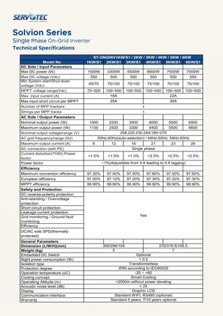 Solar Inverter Specifications.pdf Solvion Series On Grid Solar Inverter Catalouge.pdf