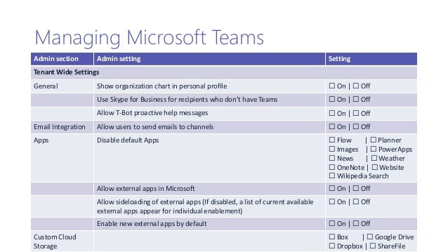 Solvion Trendwerkstatt Microsoft Teams
