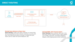 DIRECT ROUTING
Directly Route dial tone to Teams Users
Direct Routing in Office 365 allows customers to connect their
SIP trunks directly from their network. Customers can work with
their local Telecommunications provider to enable Microsoft
Teams users to make and receive telephone calls.
PSTN
Provider
Phone System
Voice Trunk
Internet
3rd Party Voice Apps
(supported bycertified SBC Partners)
Phone #
Ranges
Certified Session Border
Controller(s)
Interoperability with 3rd party systems
Direct Routing allows customers with users in the
Microsoft cloud to continue using 3rd party systems
such as PBXs, Call Center, and Analog Telephony
Adaptors (ATA) helping preserve key investments.
Office 365 & Teams
 
