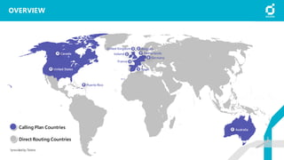 OVERVIEW
*provided by Telstra
Canada
United States
Puerto Rico
United Kingdom
Ireland Netherlands
Germany
Spain
France
Belgium
Australia
Calling Plan Countries
Direct Routing Countries
 