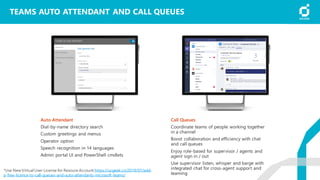 TEAMS AUTO ATTENDANT AND CALL QUEUES
Auto Attendant
Dial-by-name directory search
Custom greetings and menus
Operator option
Speech recognition in 14 languages
Admin portal UI and PowerShell cmdlets
Call Queues
Coordinate teams of people working together
in a channel
Boost collaboration and efficiency with chat
and call queues
Enjoy role-based for supervisor / agents and
agent sign in / out
Use supervisor listen, whisper and barge with
integrated chat for cross-agent support and
teaming
*Use New Virtual User License for Resoure Account https://ucgeek.co/2019/07/add-
a-free-licence-to-call-queues-and-auto-attendants-microsoft-teams/
 