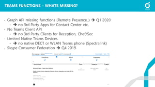 TEAMS FUNCTIONS – WHATS MISSING?
- Graph API missing functions (Remote Presence..) ➔ Q1 2020
- ➔ no 3rd Party Apps for Contact Center etc.
- No Teams Client API
- ➔ no 3rd Party Clients for Reception, Chef/Sec
- Limited Native Teams Devices
- ➔ no native DECT or WLAN Teams phone (Spectralink)
- Skype Consumer Federation ➔ Q4 2019
 