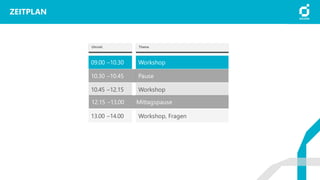 ZEITPLAN
Uhrzeit Thema
09.00 –10.30 Workshop
Pause10.30 –10.45
10.45 –12.15 Workshop
13.00 –14.00 Workshop, Fragen
Mittagspause12.15 –13.00
 