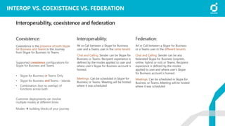 INTEROP VS. COEXISTENCE VS. FEDERATION
 