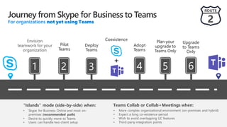 1
Envision
teamwork for your
organization
ROUTE
2
Pilot
Teams
Deploy
Teams
Adopt
Teams
Plan your
upgrade to
Teams Only
Upgrade
to Teams
Only
2 3 4 5 6
+
Coexistence
“Islands” mode (side-by-side) when:
• Skype for Business Online and most on-
premises (recommended path)
• Desire to quickly move to Teams
Teams Collab or Collab+Meetings when:
• More complex organizational environment (on-premises and hybrid)
• Expect a long co-existence period
Journey from Skype for Business to Teams
For organizations not yet using Teams
 