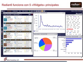 Radian6 funciona con 5 «Widgets» principales




                                               6
 