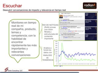 Escuchar
Descubrir conversaciones de impacto y relevancia en tiempo real




        Monitoreo en tiempo
                                       RIO DE NOTICIAS
        real de mi                       (RoN) provee
        compañía, producto,              una visión
        temas y                          filtrada y
                                         estructurada del
        competencia; con la              contenido
        habilidad de                     importante
        encontrar
        rápidamente las más
        importantes y                   Analiza a
                                        fondo los
        relevantes                      datos con
        conversaciones                  ANALISIS
                                           de
                                       TENDENCIA


                                                                  7
 