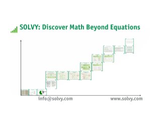Solvy: Discover math beyond equations