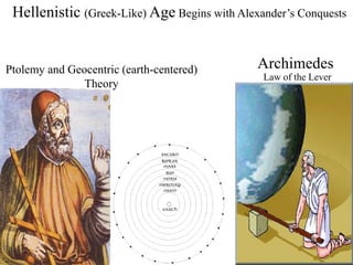 Ptolemy and Geocentric (earth-centered)
Theory
Hellenistic (Greek-Like) Age Begins with Alexander’s Conquests
Law of the Lever
Archimedes
 